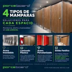 tipos de mamparas